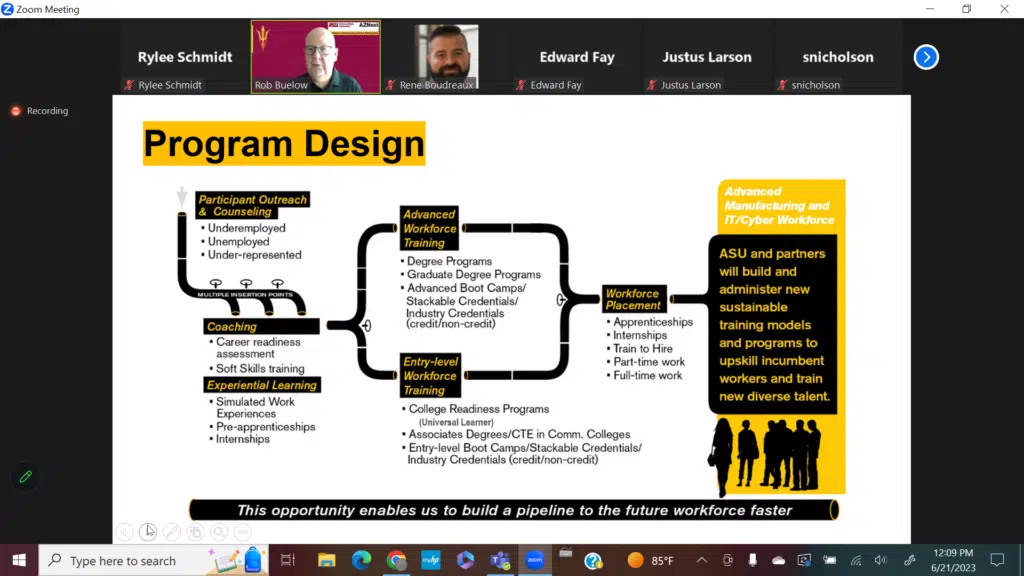AZNext and Workforce Development Opportunities