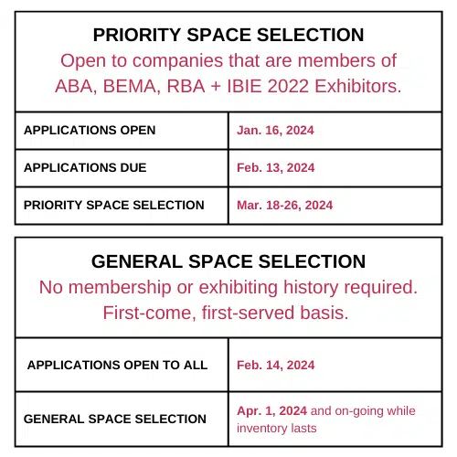 PRIORITY SPACE SELECTION Open to companies that are members of ABA, BEMA, RBA + IBIE 2022 Exhibitors.